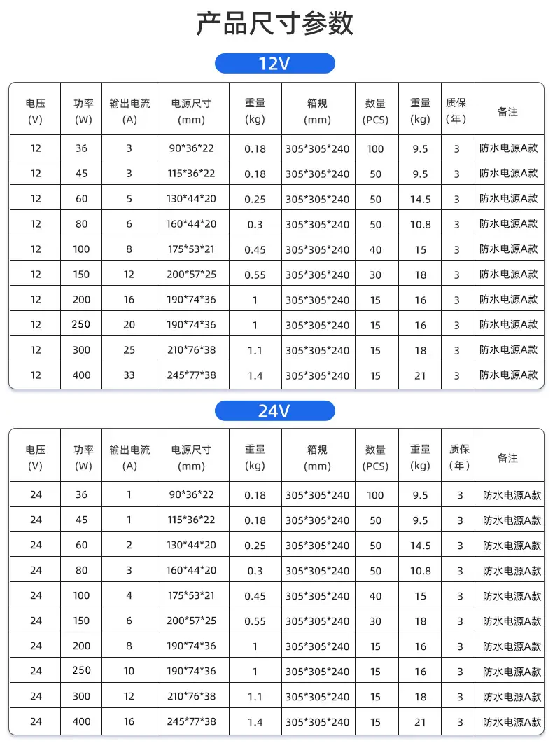 防水详情_14 拷贝