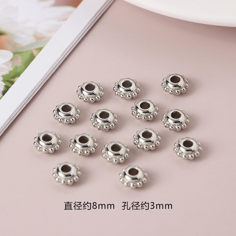 SKU (18)