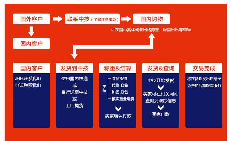 详情页图片.jpg