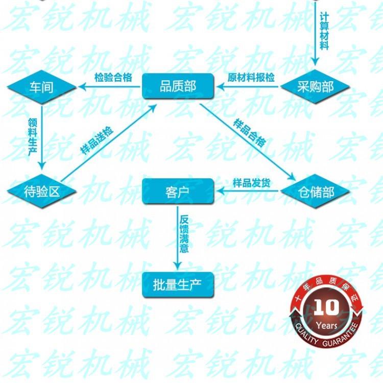 conew_1623714427721_conew1