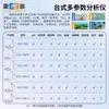Shanghai Leici Dzb/Dzs-706 Analizador de Calidad de Agua Multiparamétrico Analizador Rápido de Calidad de Agua