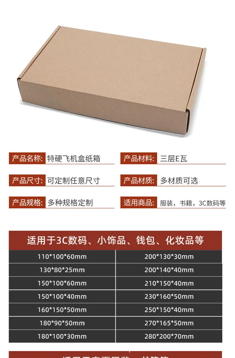 飞机盒详情_10.jpg