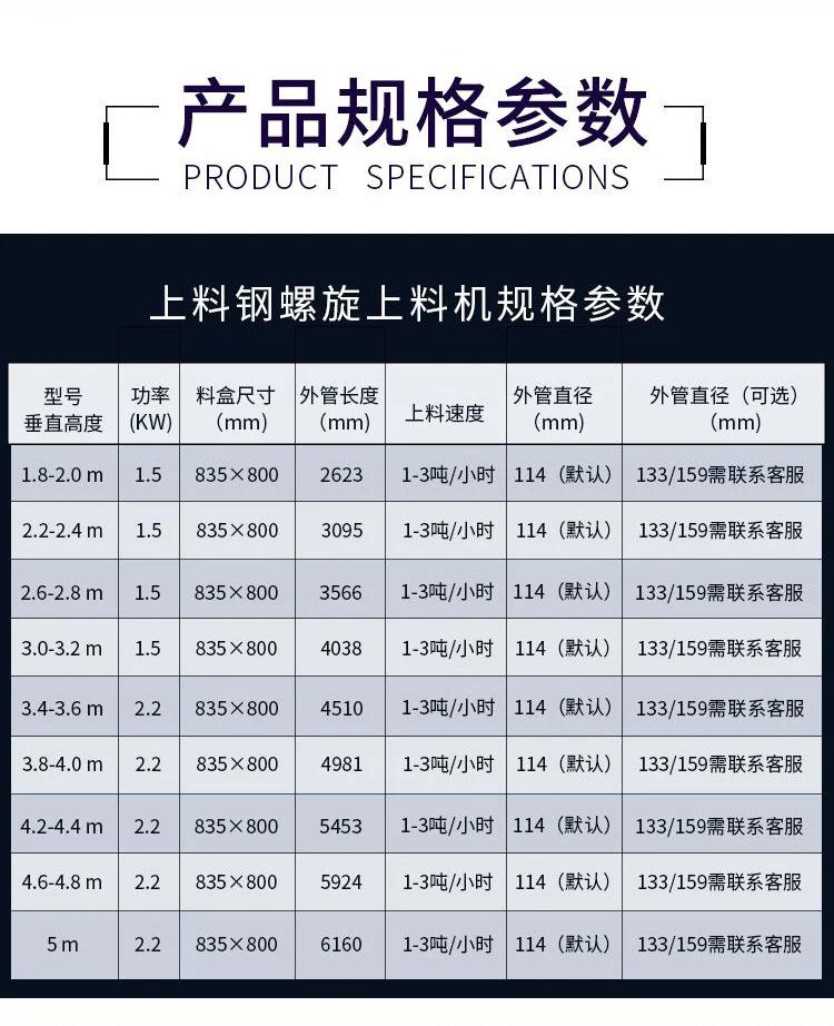 （3）产品参数.png