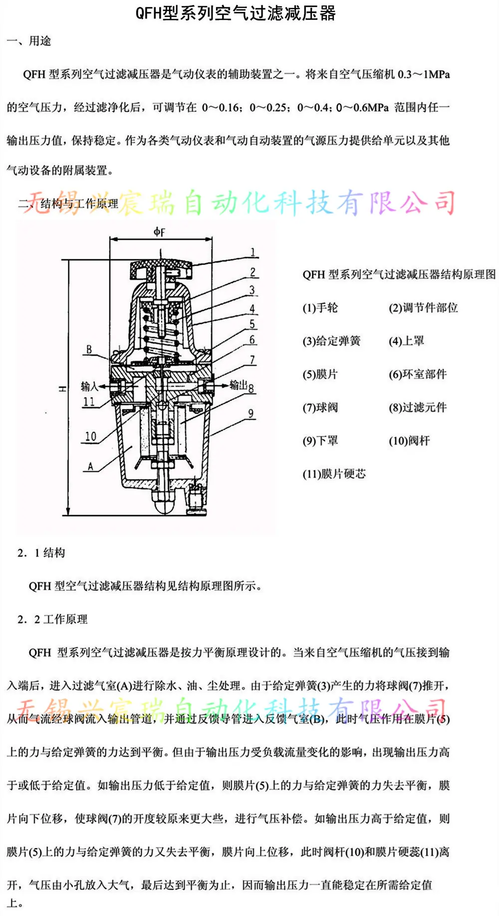 QFH型系列空气过滤减压器 (1).jpg