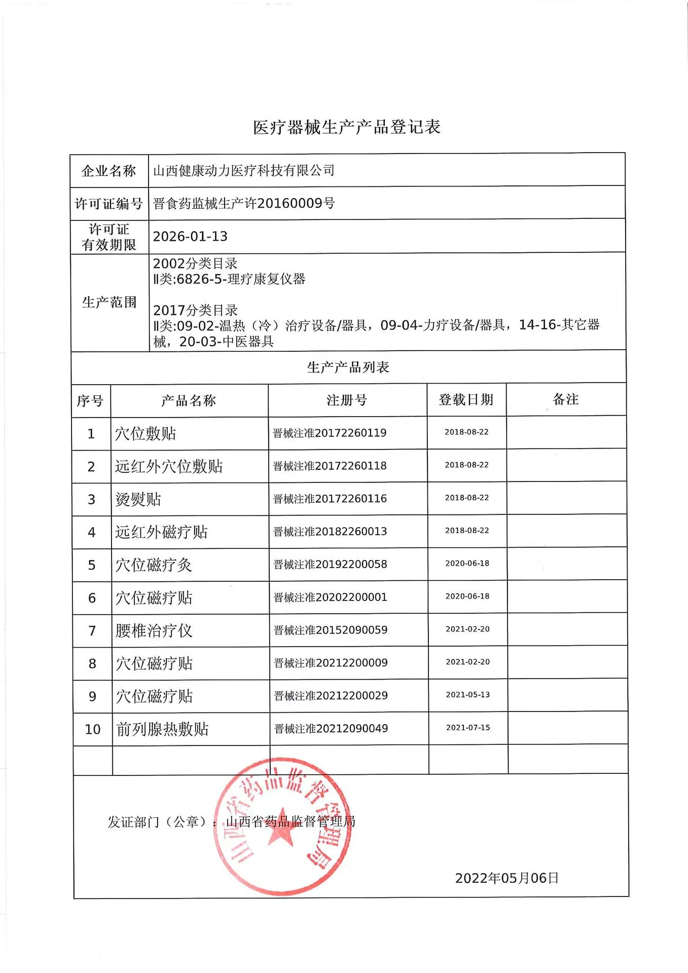 动力生产许可列表_页面_1.jpg