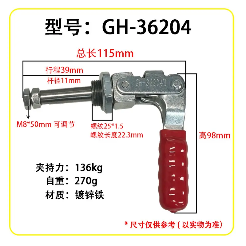 GH-36204