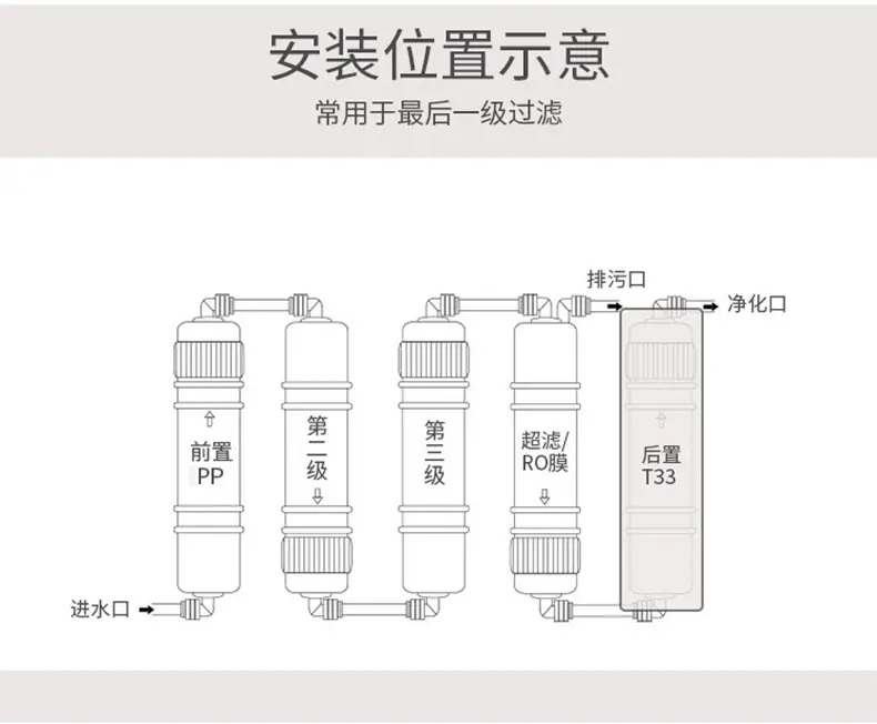 小T33-滤芯详情页_09
