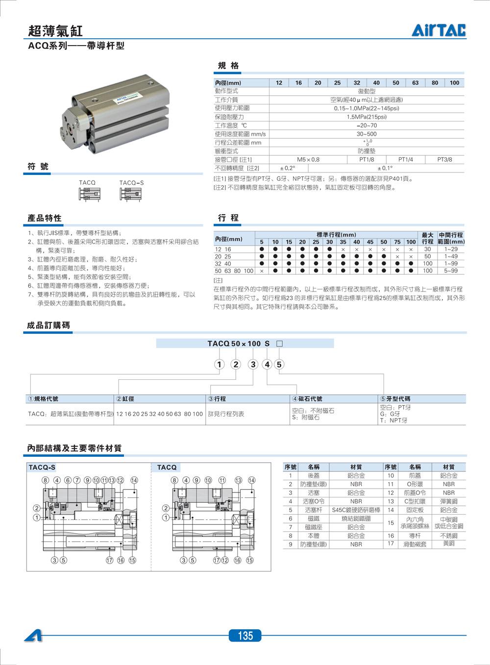 TACQ 1