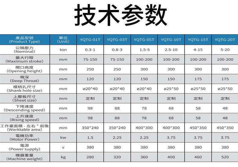 台式数显压装机详情页_12.jpg