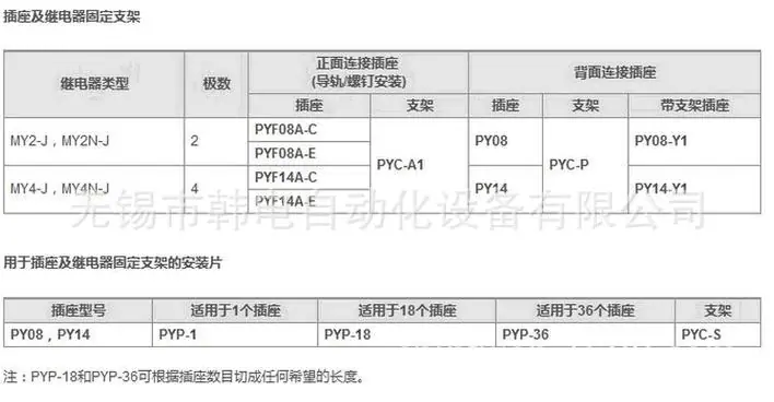 欧姆龙时间继电器数据6