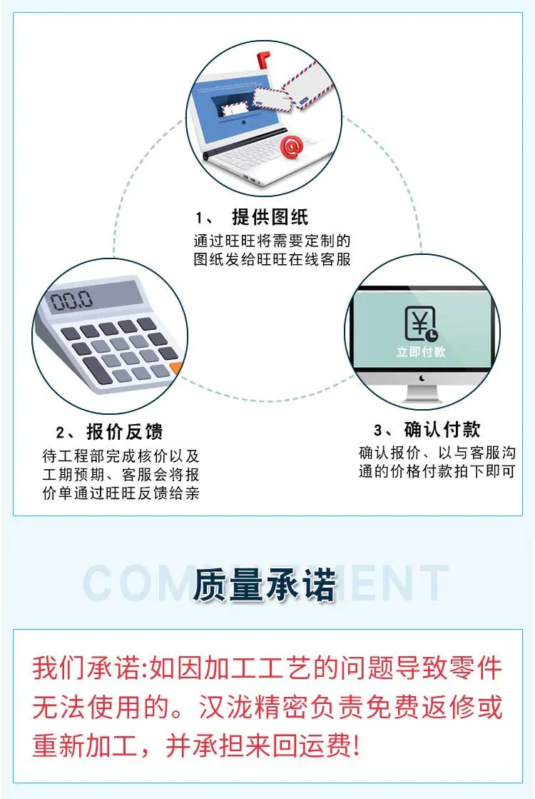 详情页4-修改版