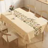 2026 Nuevo Estilo Mantel Impermeable, Resistente al Aceite, Resistente al Calor, Lavable, Cubierta Rectangular para Mesa, Tapete de Mesa, Lujo Ligero, Sensación de Alta Gama