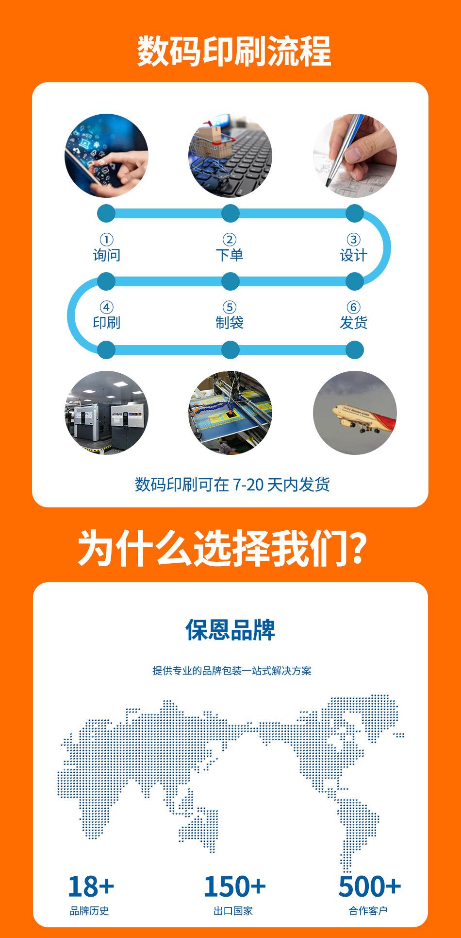 数码印详情页_09.jpg
