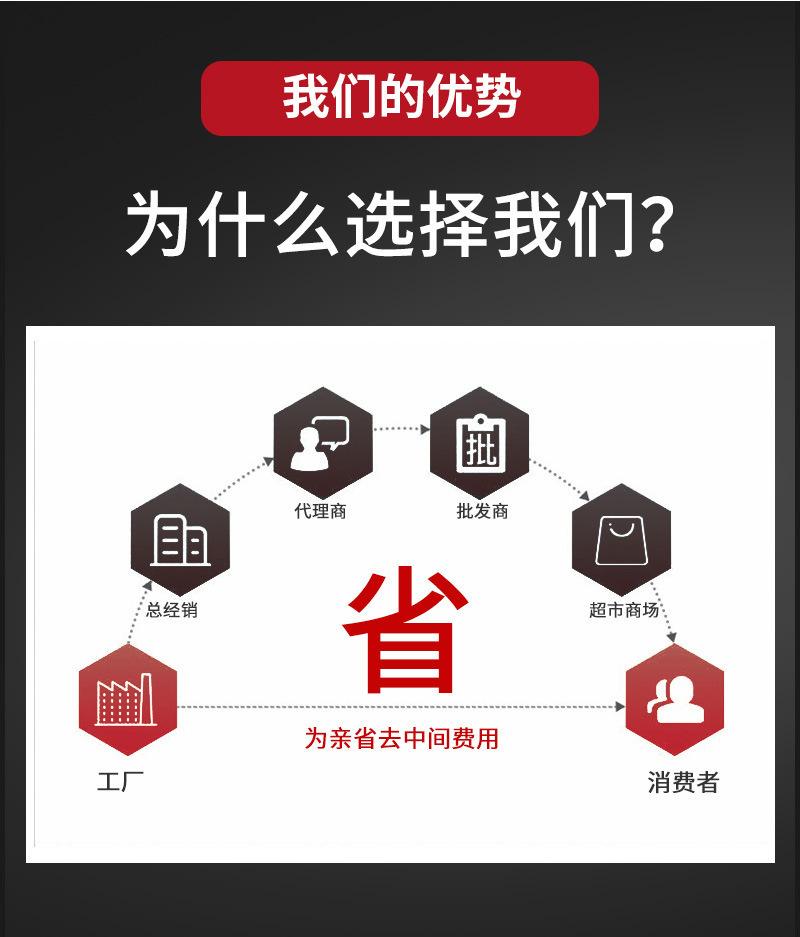 O1CN01RBsYWT2Jy0ywTaNFl_!!2212