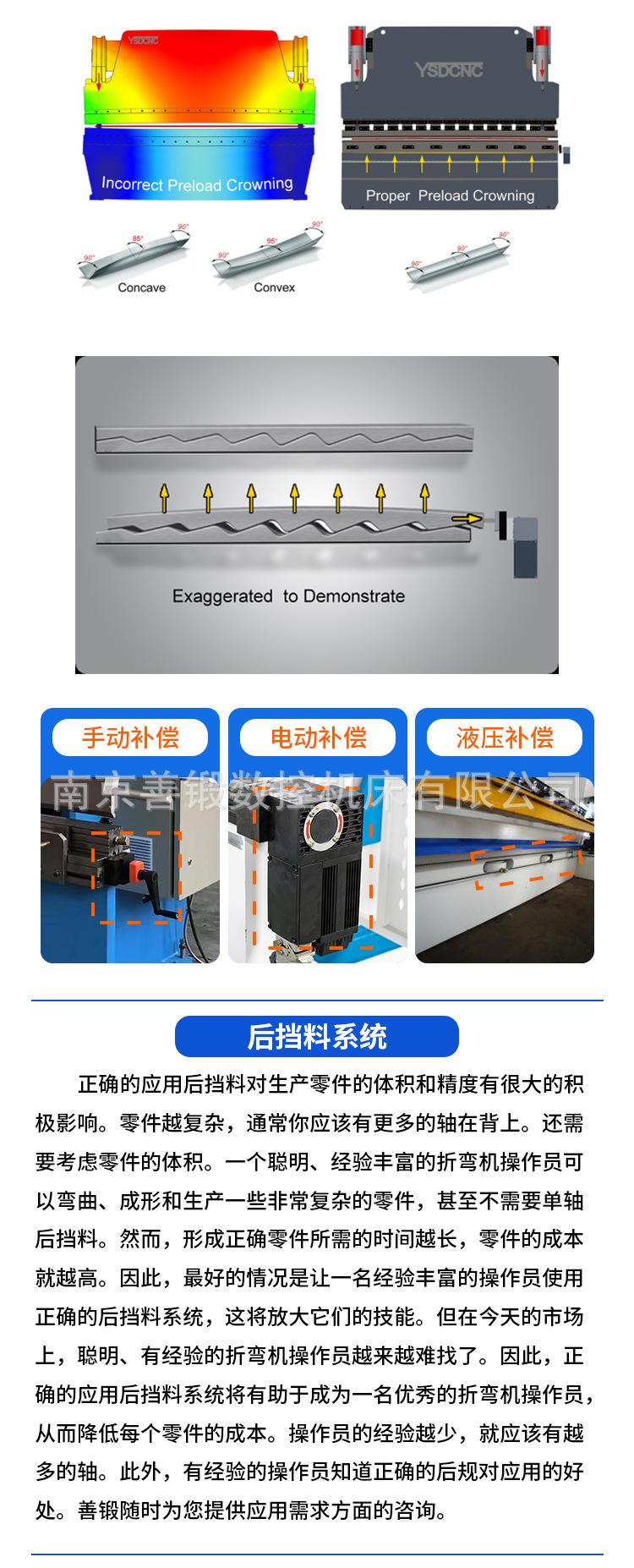 折弯机-内贸C_05.jpg