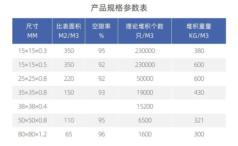 金属散堆填料_08.jpg