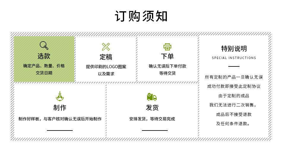 通版纸杯详情页_09.jpg