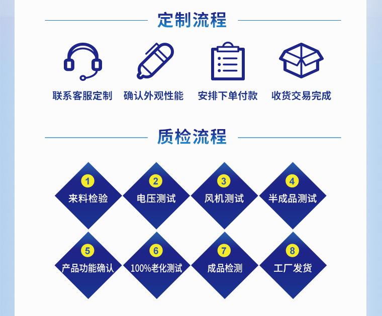 工厂优势详情_02