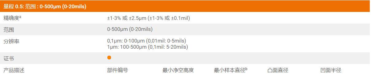 QQ截图20240203094718