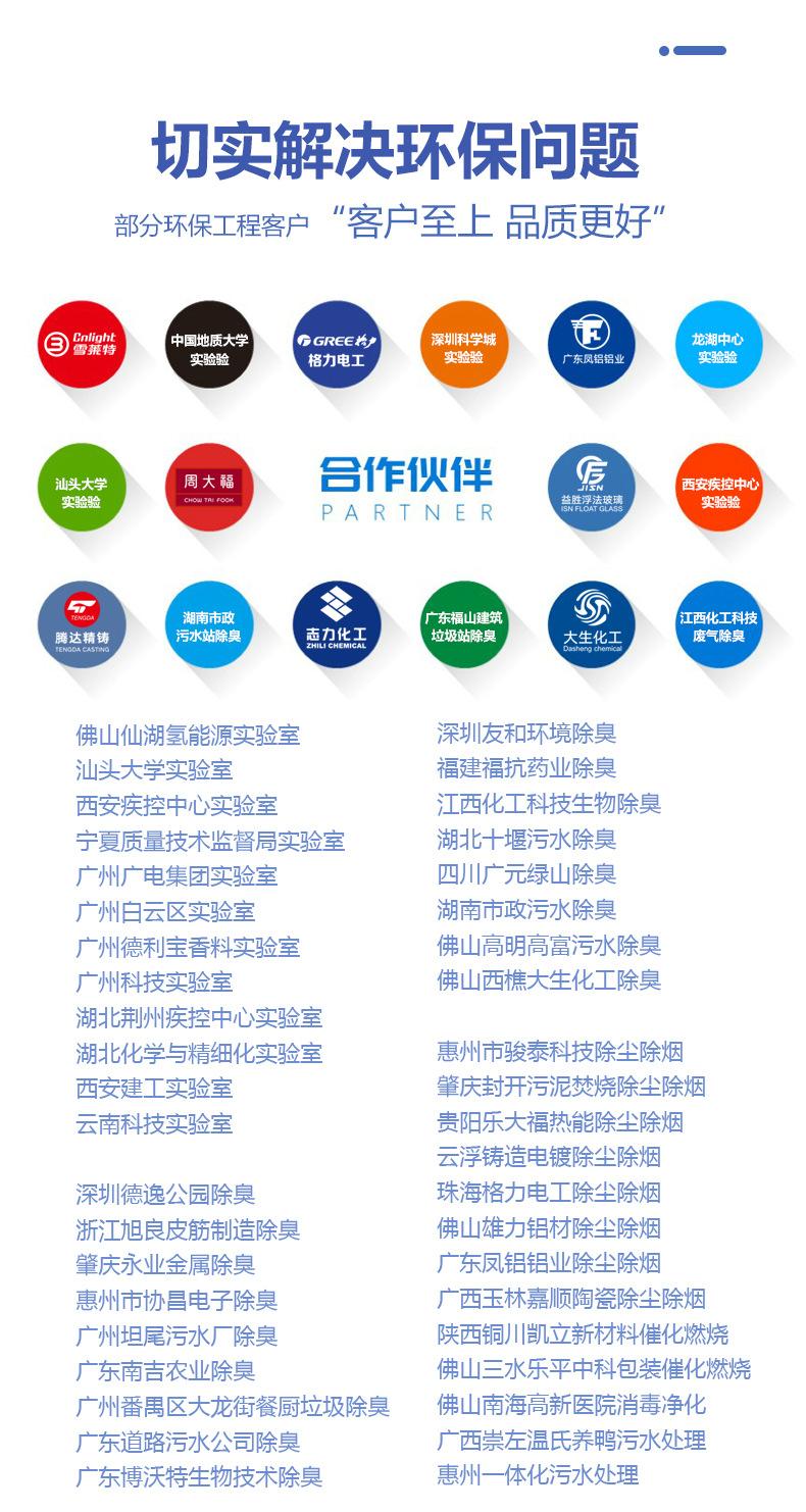 2023喷淋塔C_03.jpg