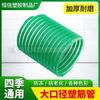 Tubo Corrugado Reforçado com PVC Mangueira Espiral Tubo de Alta Pressão Resistente ao Desgaste Tubo Reforçado com Fibra Química Tubo