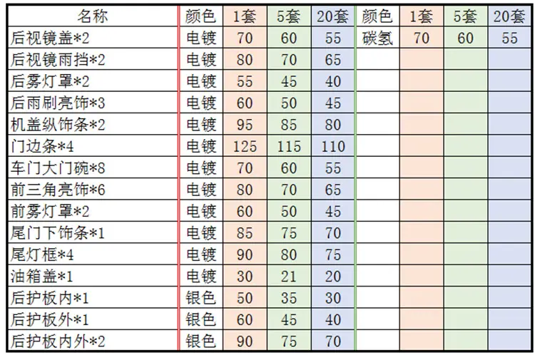 价格.png