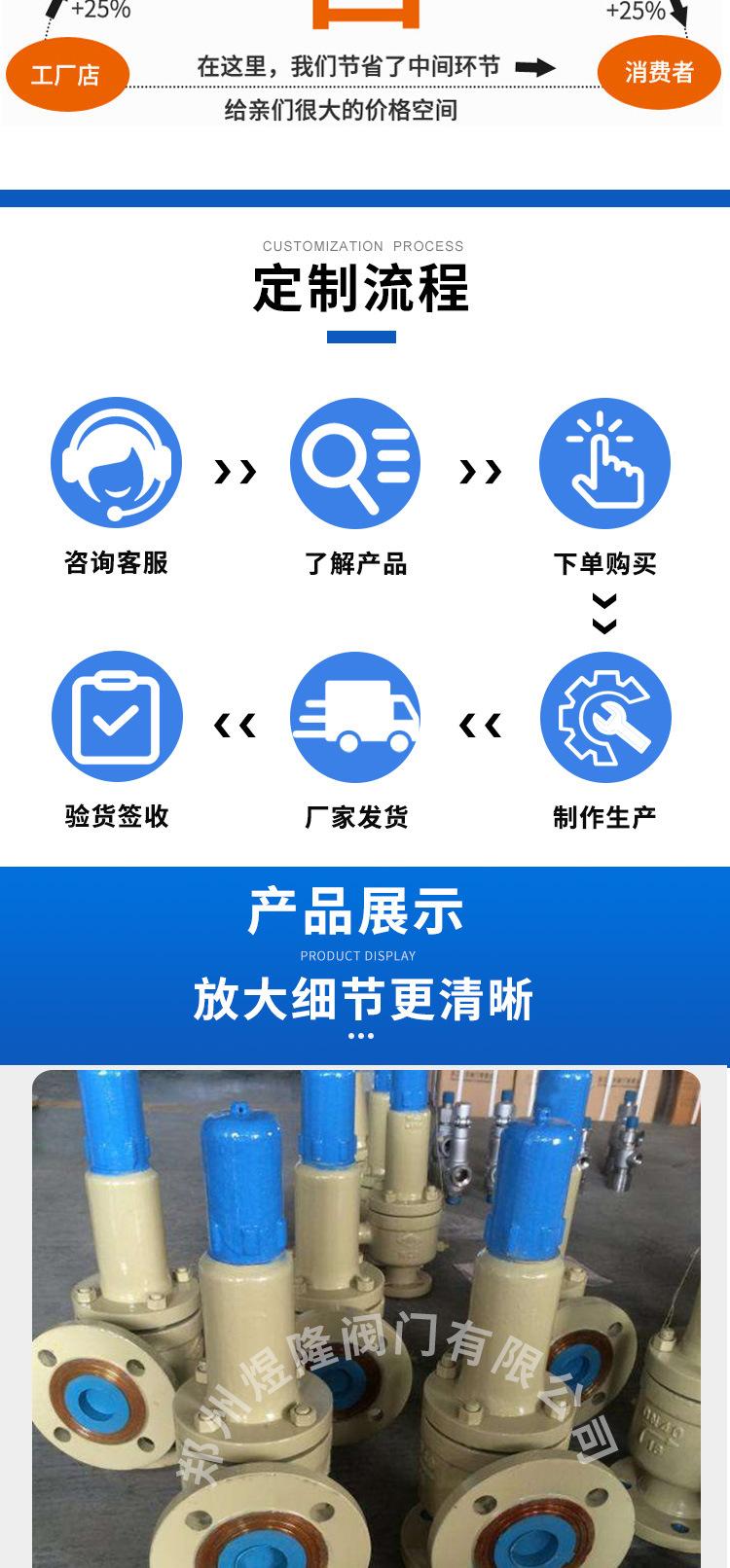 微启封闭式安全阀详情_05