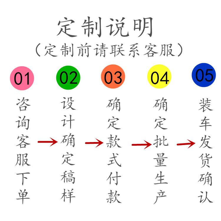 定制说明.jpg