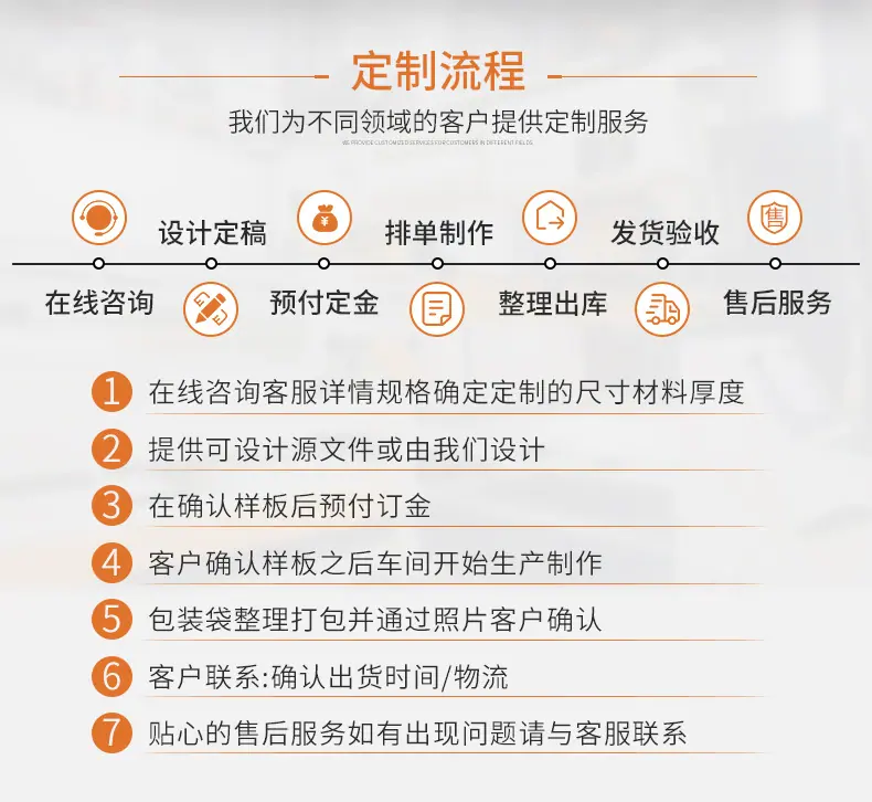 详情页工厂介绍_04.jpg