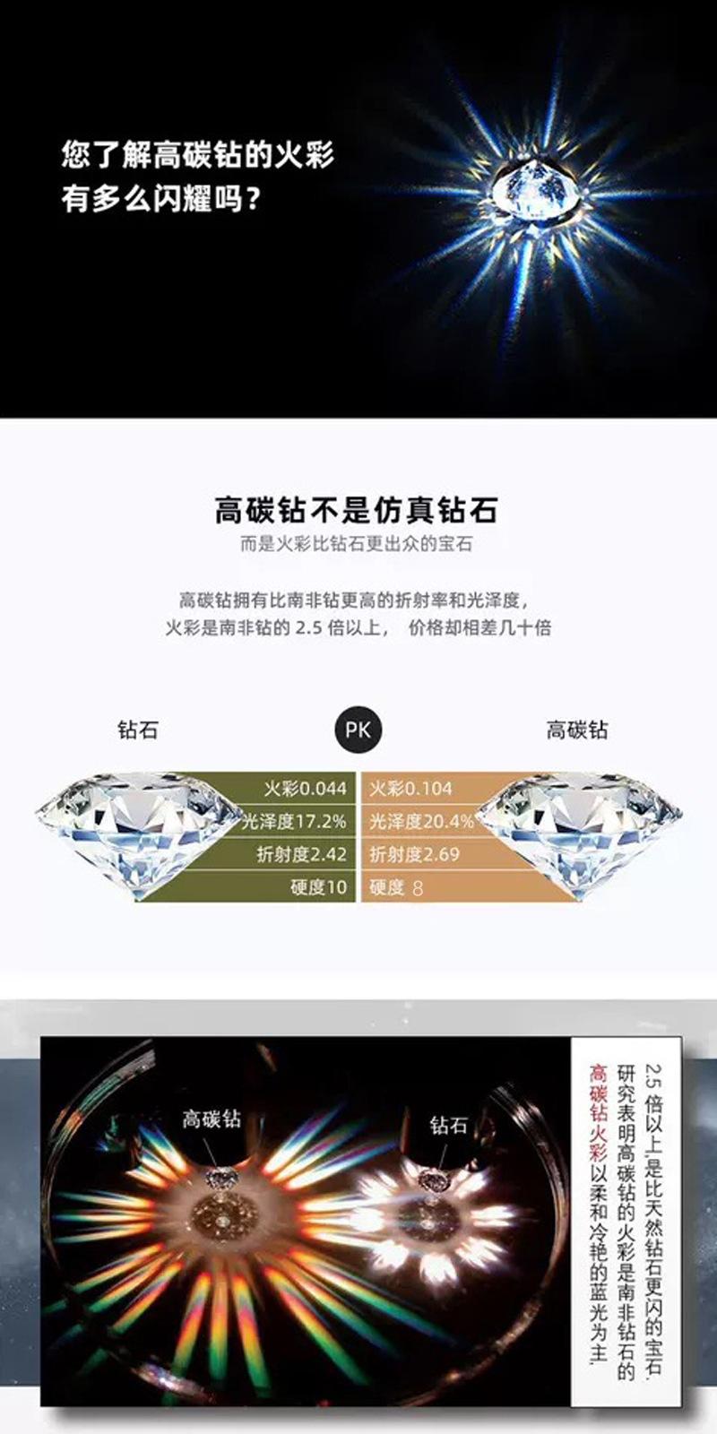详情-02