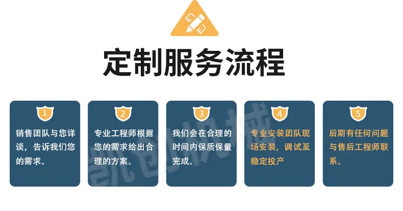 100型螺旋榨油机