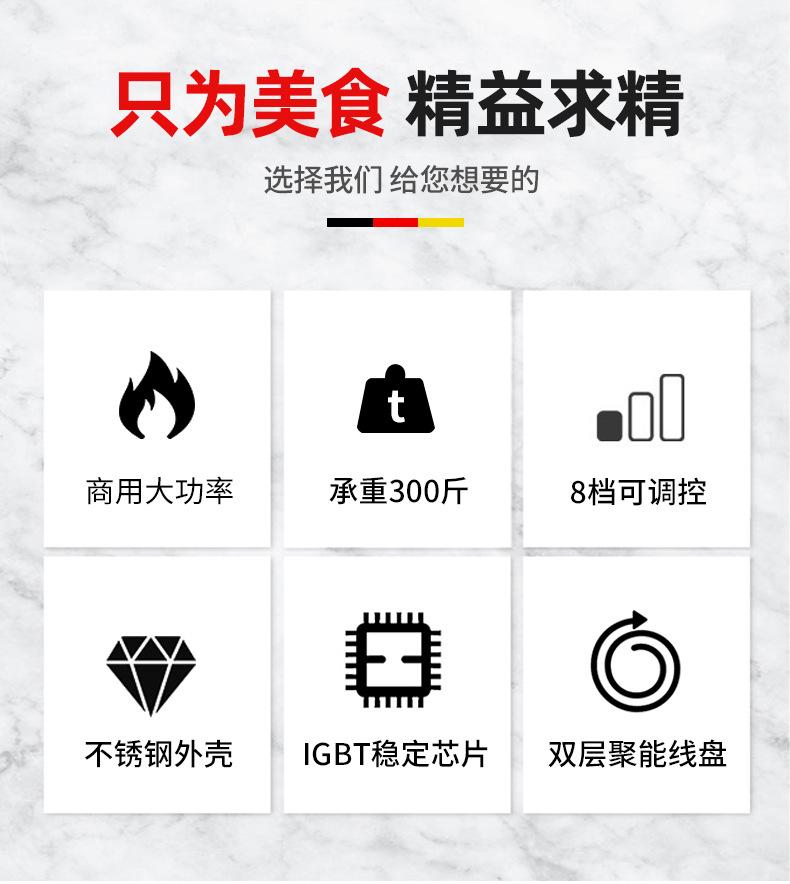 6000W平凹详情_05.jpg