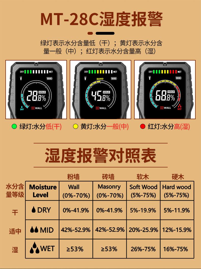 MT28C详情_05.jpg