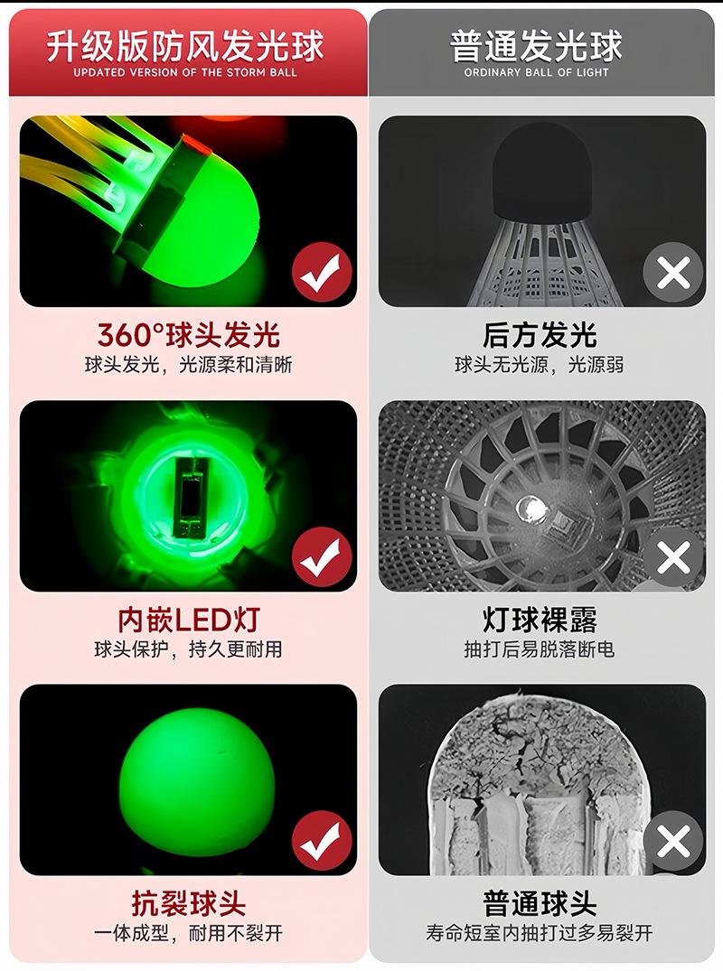 防风尼龙球详情页_02.jpg
