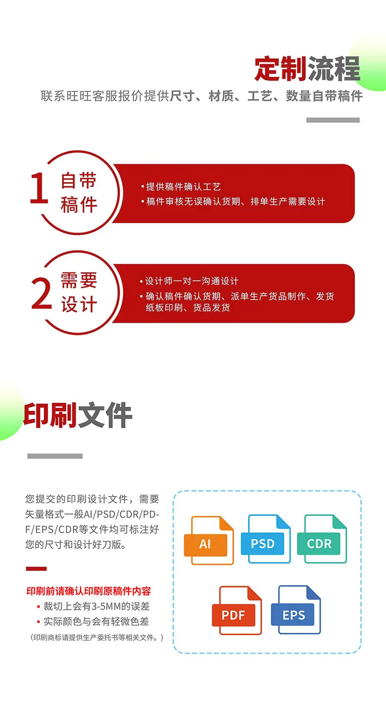 包装盒定制