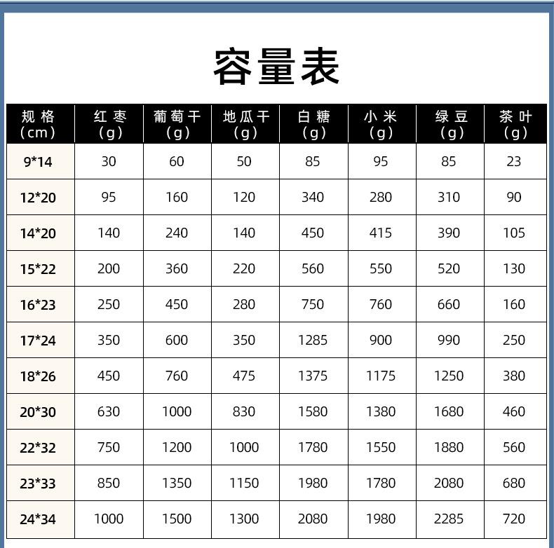 牛皮纸袋详情_06.jpg