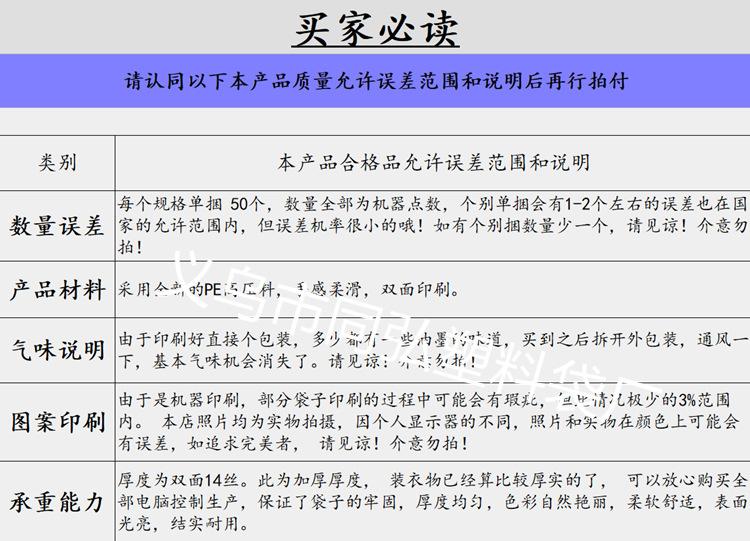 回蓝色买家必读