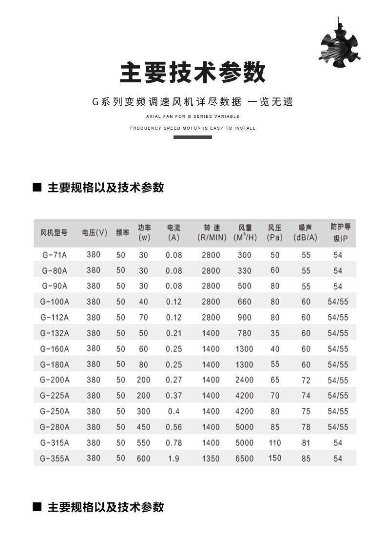 新店模板重新整理排序_02.jpg