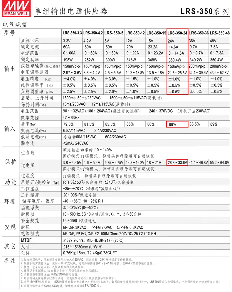 LRS-350-24-SPEC-CN-2.gif