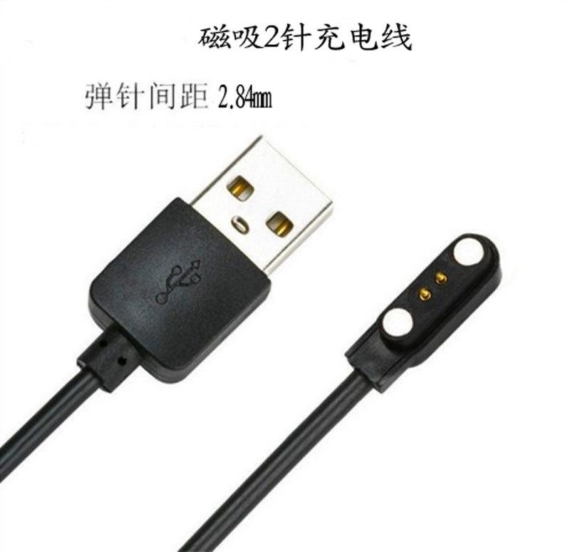 样图1