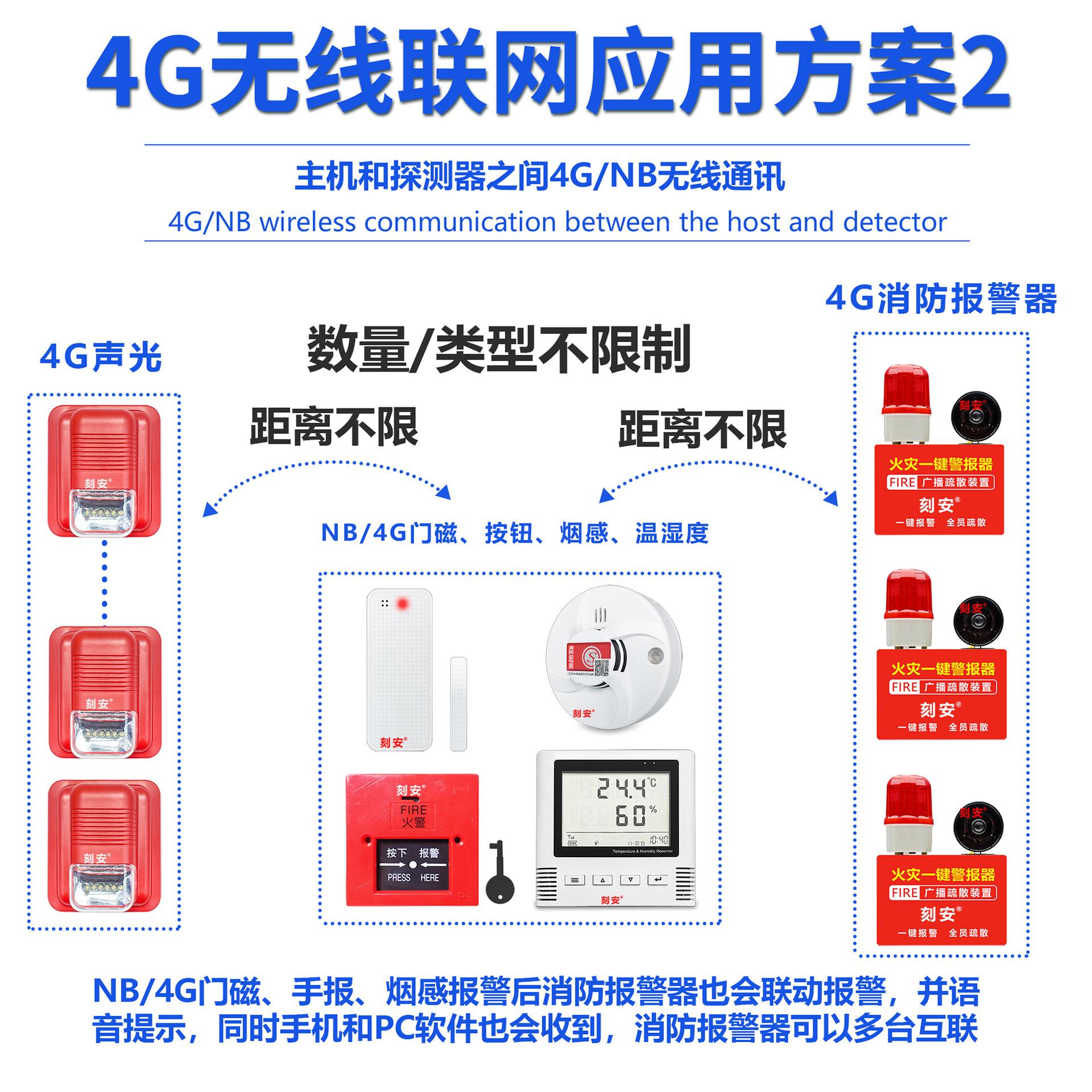 6190G4详情页 刻安20