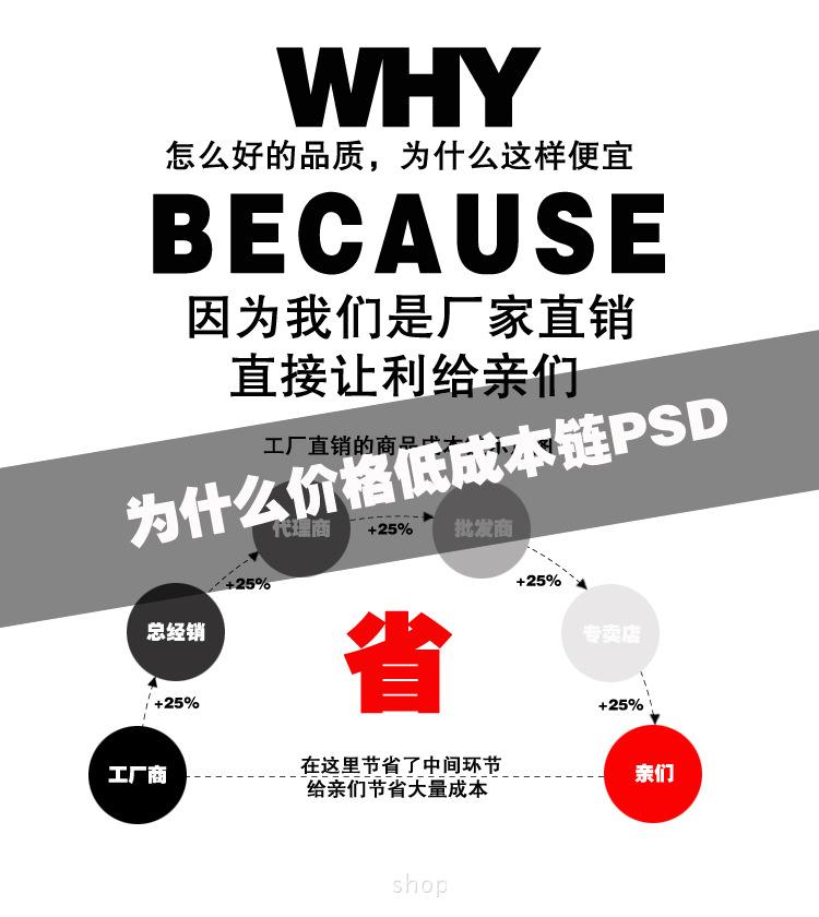 外贸原单出口60S纯棉贡缎长绒埃及棉布料床上用品纯棉四件套