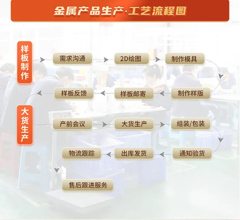 通用详情_10