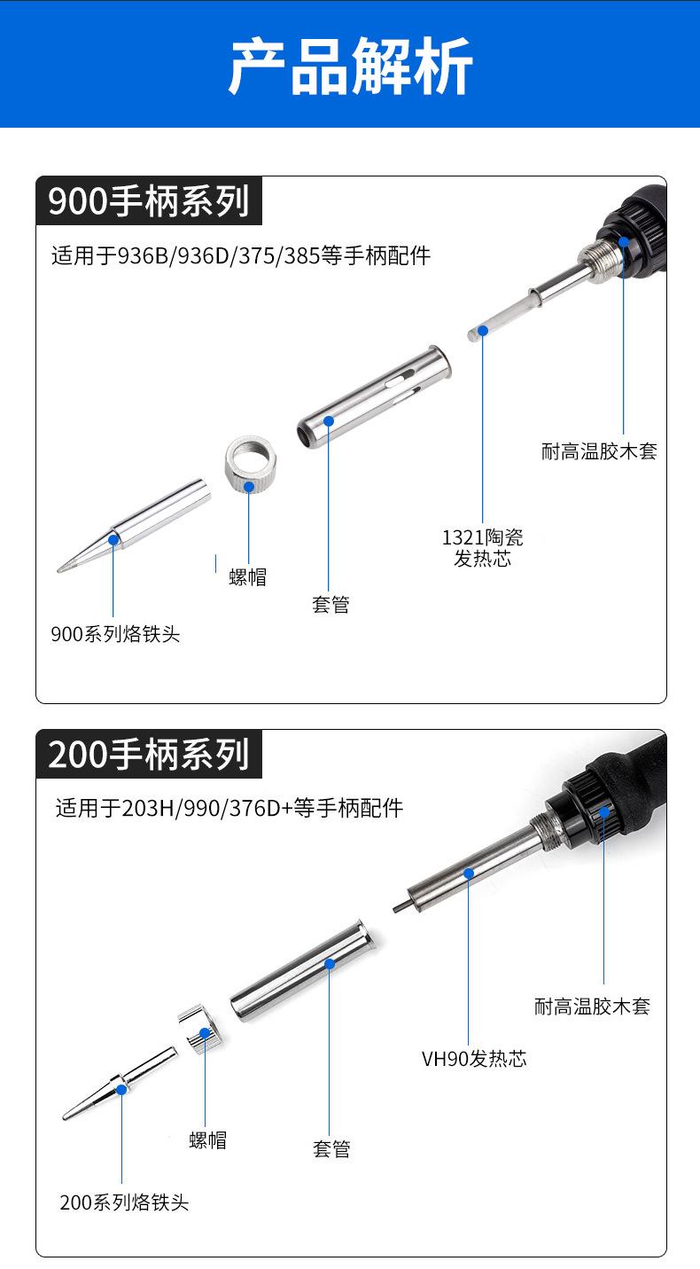 手柄三件套详情页_03.jpg