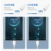 Cargador USB Estándar Europeo de 67W Transfronterizo Adecuado para Teléfonos Móviles Redmi Xiaomi Cabezal de Carga Súper Rápida de 33W 120W