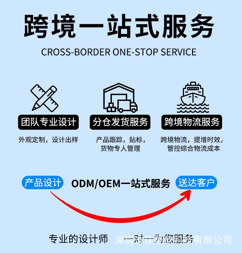 详情3
