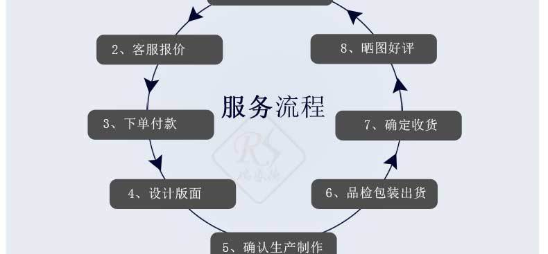 徽章详情页宋体字_09.jpg