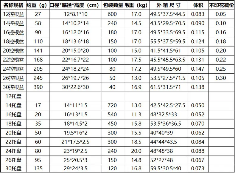 微信截图_20200522195706