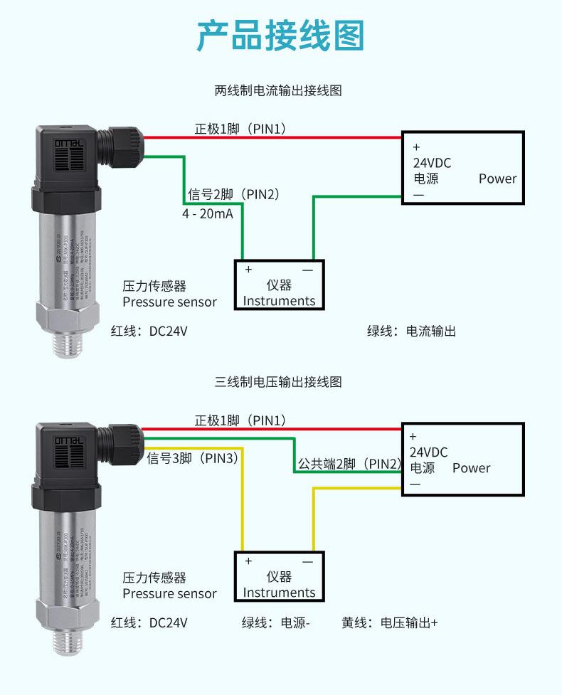 压力变送器带数显详情页2023.8_20.jpg