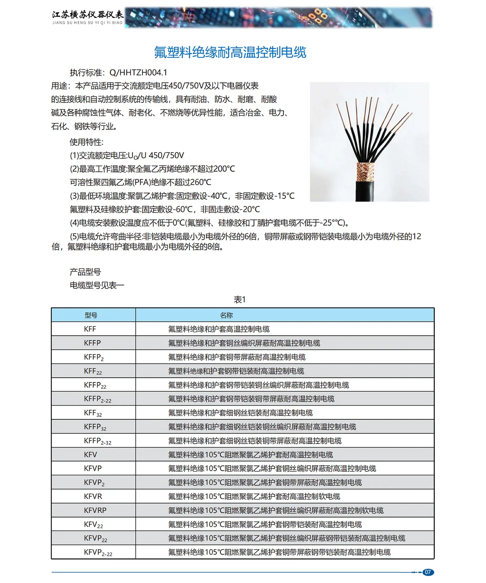 详情页参数 (1)